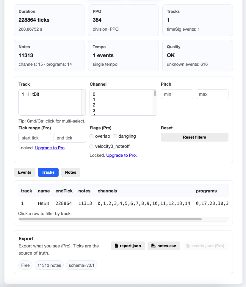 MIDI Inspector showing a single-track MIDI file where track stays 1 and channels vary