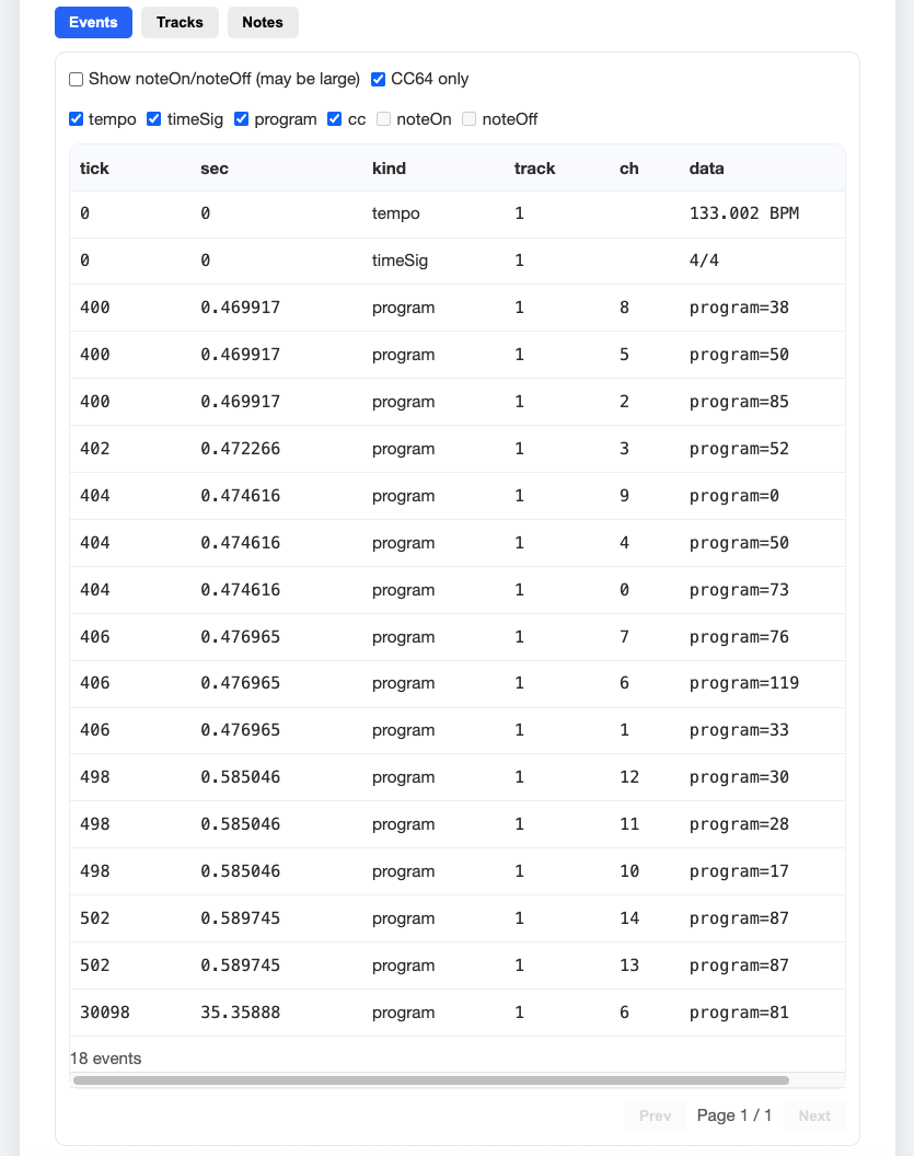 MIDI Inspector Events tab listing tempo, time signature, and program rows for timing and structure debugging.